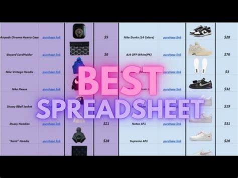 pandabuy spreadsheet 2023 cheap